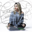 Обложка песни Bea Miller - This Is Not An Apology аккорды