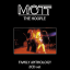 Обложка песни Mott The Hoople - The Golden Age Of Rock And Roll аккорды