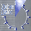 Обложка песни Урфин Джюс - Менингит аккорды